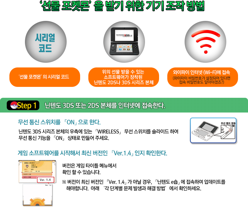 방법